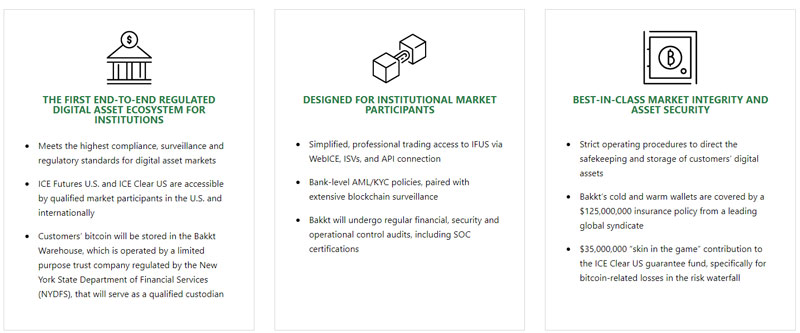 výhody burzy bakkt-bitcoin