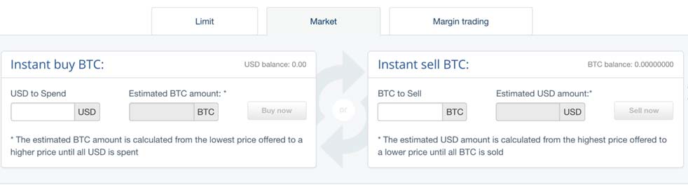 CEX.io compra opciones de cifrado