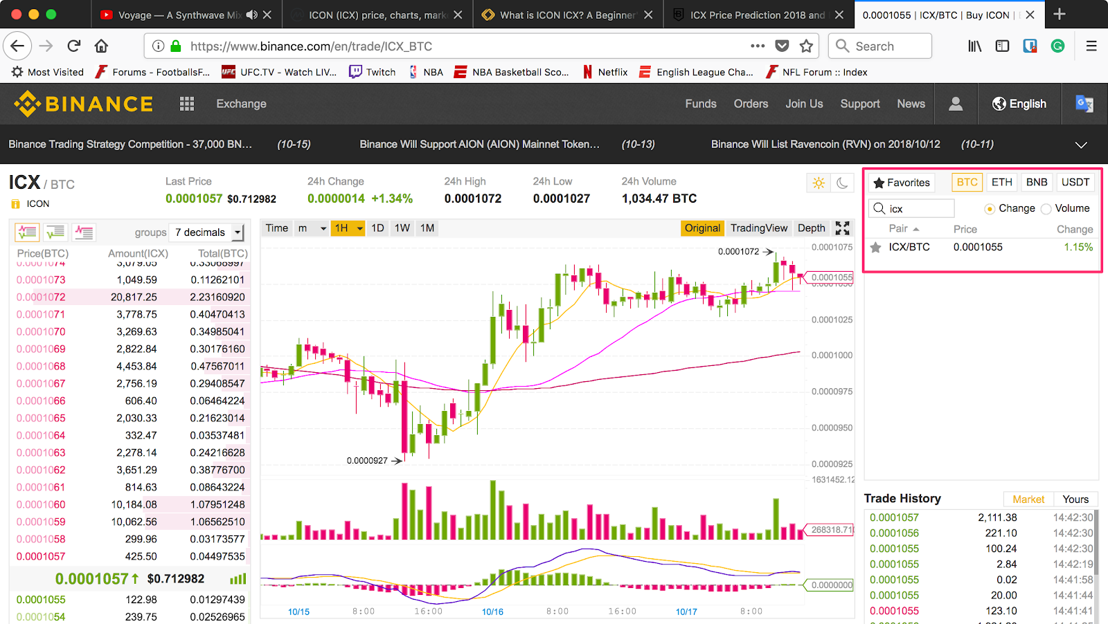 ICX binance